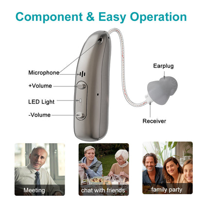 Pryxo™ Smart, Self-Fitting Bluetooth Hearing Aids (App Controlled)