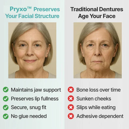 🌎Ends Today: 70% OFF! ⏰ Custom-Fit Full Functional Dentures Make you more confident